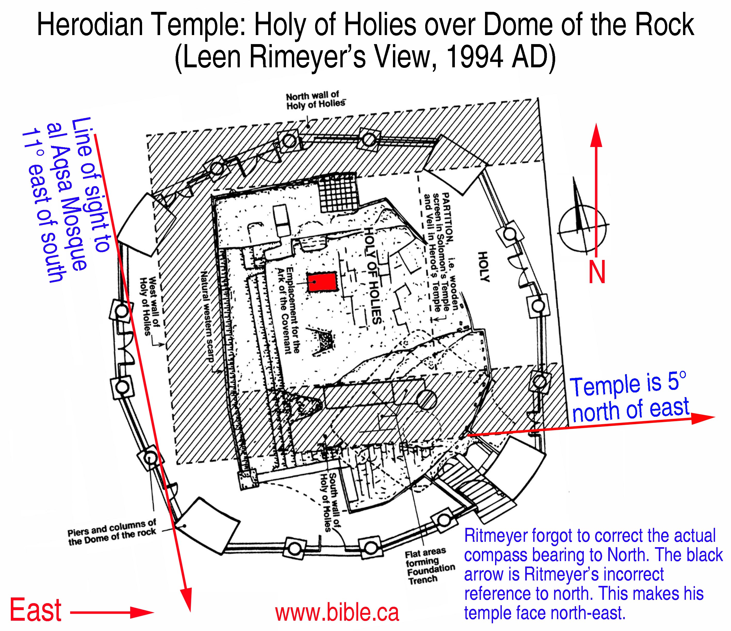 bible-archeology-jerusalem-temple-mount-dome-of-the-rock-leen-ritmeyer-closeup-holy-of-holies