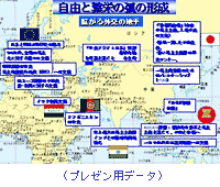 自由と繁栄の弧