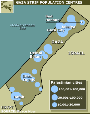 gaza strip population